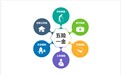 2026年社保缴费基数调整，企业成本怎么控？