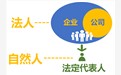 你了解什么是法定代表人吗？