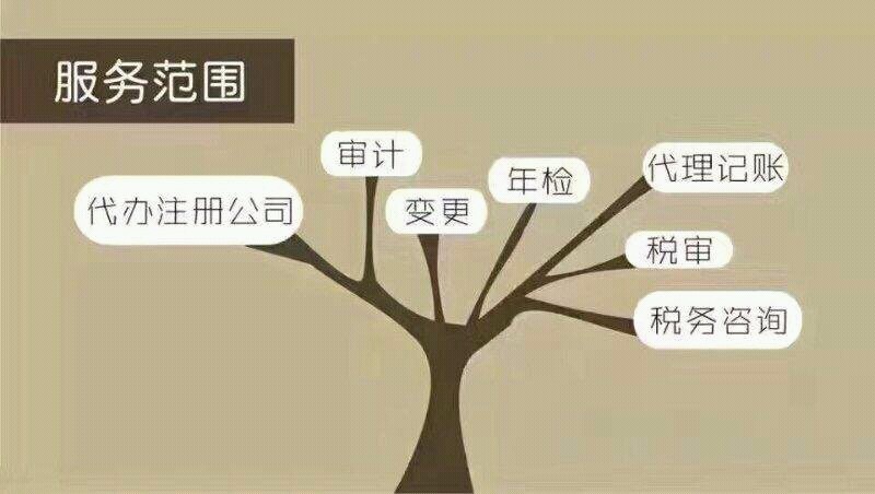 汉中企业税务异常怎么解除