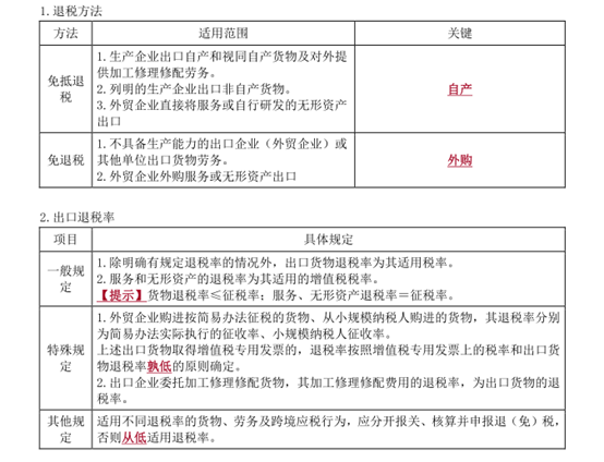 成都公司注册