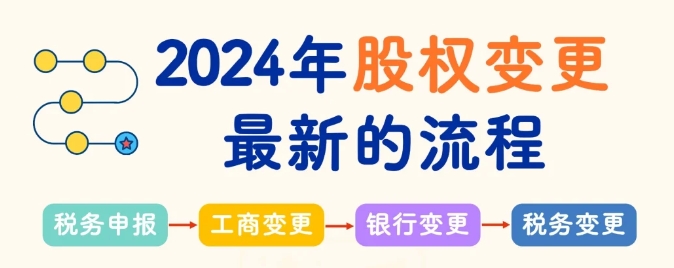 2024年股权变更最新流程