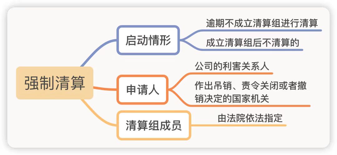 宜昌记账报税