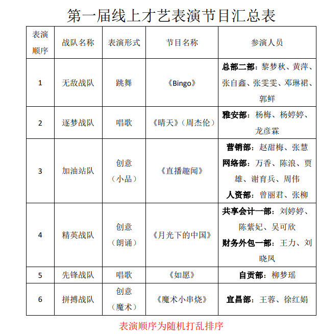 第一届才艺大赛