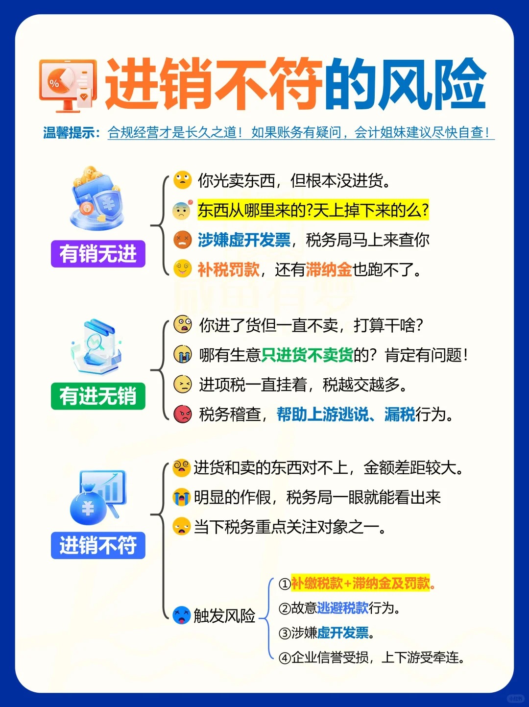 进销不符风险及合规建议