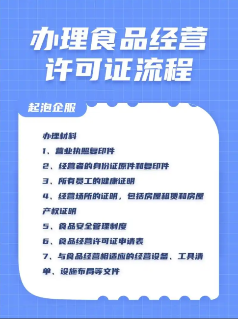 怎么办理食品经营许可证呢